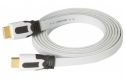 Real Cable  EHD-Home/2M00